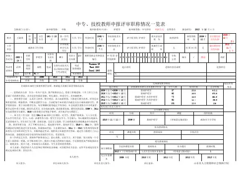 中专技校教师申报评审职称情况一览表