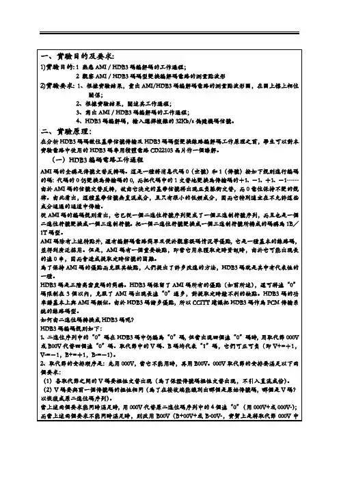 AMI HDB3码编译码过程实验