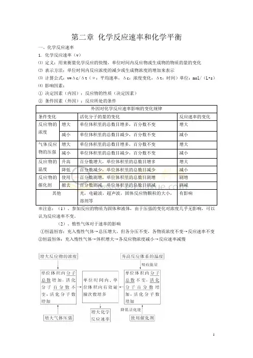 人教版高中化学选修4第二章《化学反应速率和化学平衡》知识点归纳