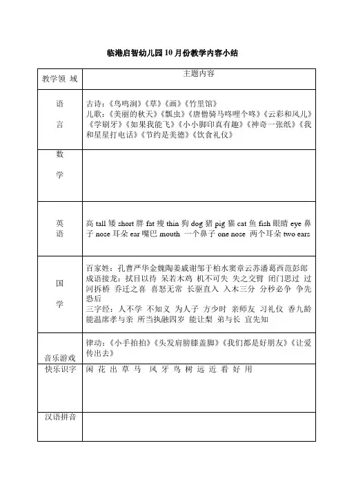 幼儿园月工作计划表