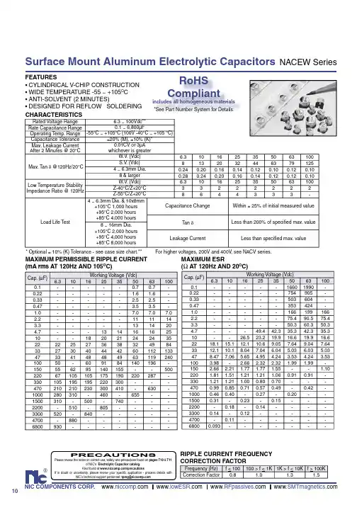 NACEWR33K6.34x5.5TR13F中文资料