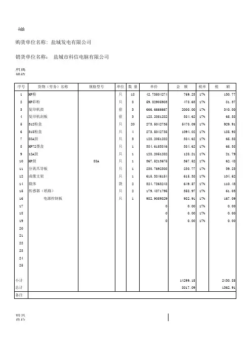 增值税清单模板