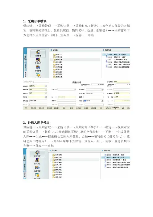 采购、销售流程图(自制)