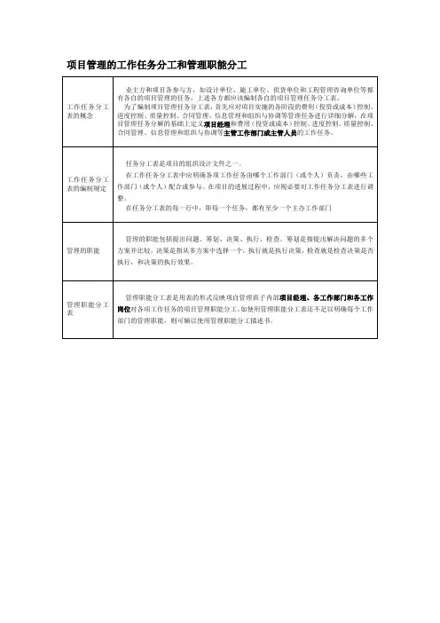 项目管理的工作任务分工和管理职能分工