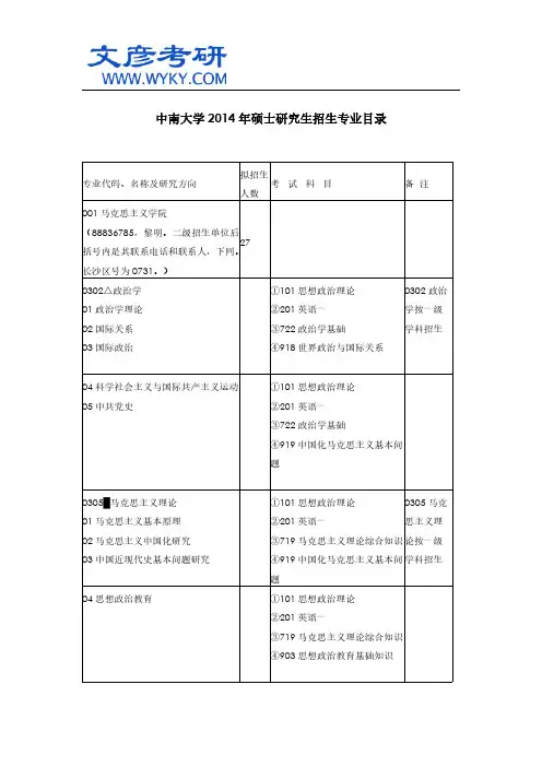 中南大学2014年硕士研究生招生专业目录_中南大学研究生院