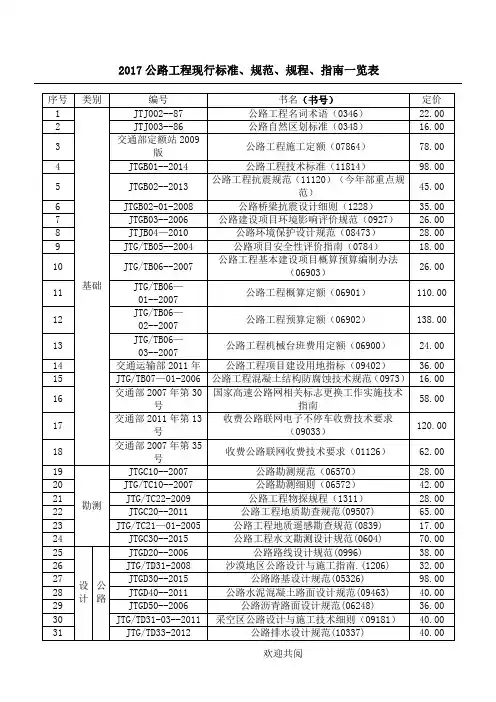 2017最新公路规范及标准