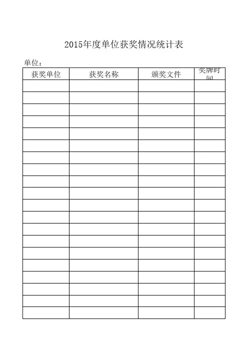 奖励表格