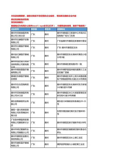 2020新版广东惠州医疗器械企业公司名录名单黄页联系方式大全122家