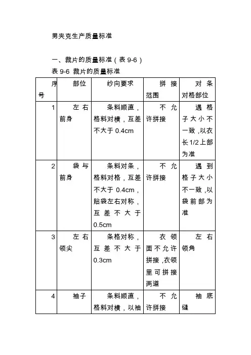 男夹克生产质量标准