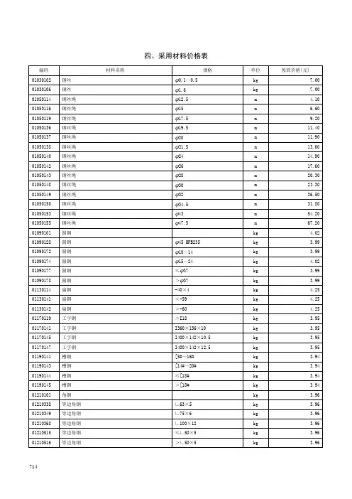 采用材料及机械价格表