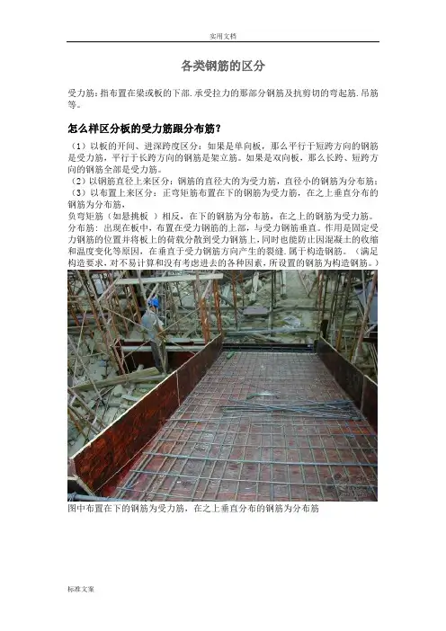架立筋、负弯矩筋、贯通筋、拉结筋、分布筋、腰筋(腹筋)、受力筋地区分