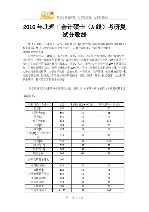 2016年北理工会计硕士(A线)考研复试分数线