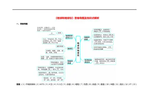七年级地理上册1.1地球和地球仪思维导图及学习知识点解析