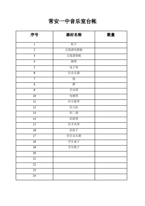 A4-B3-C1-3音乐室台账