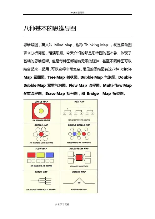 八种基本的思维导图 2