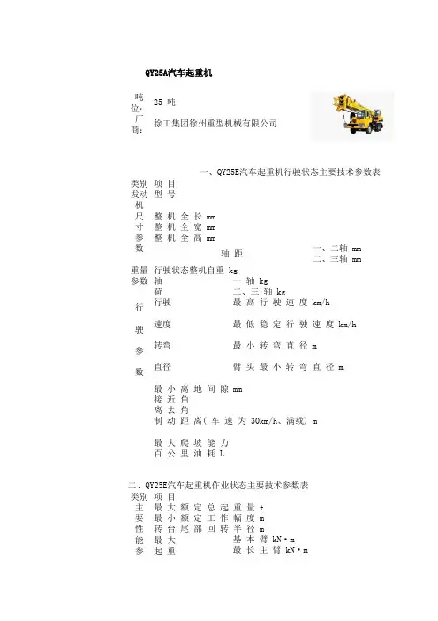 16t-500t汽 80t-300t履带吊车性能表