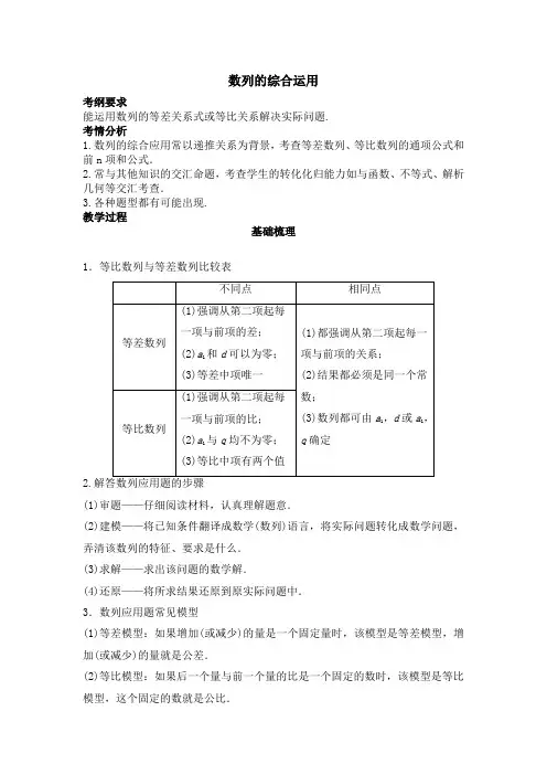 导学案032数列的综合运用