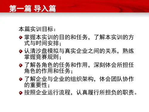 ERP沙盘模拟管理综合实训手册资源