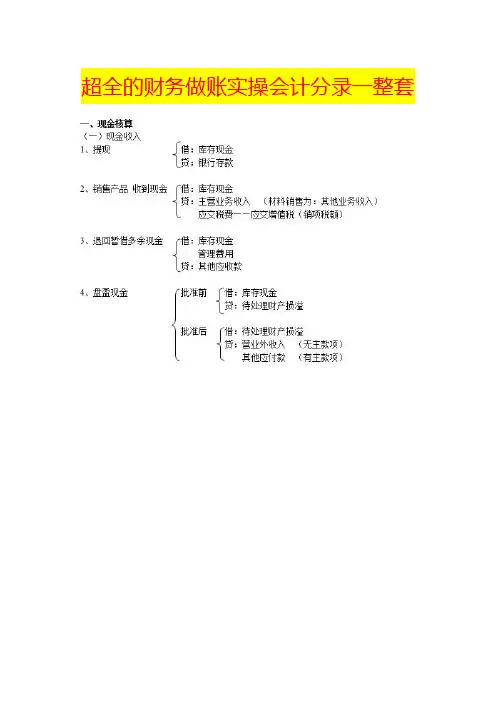 财务做账实操会计分录