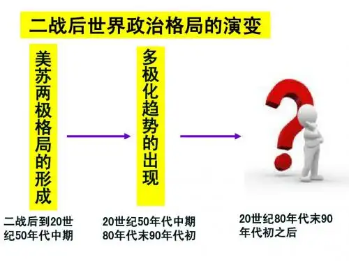 27 世纪之交的世界格局