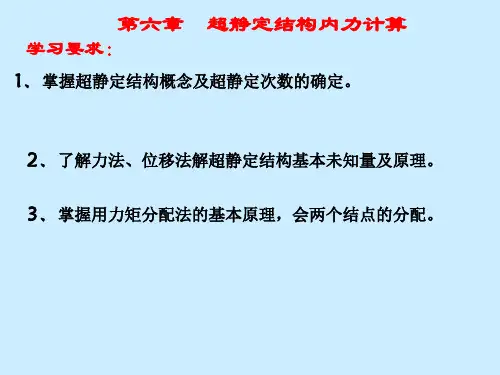 超静定结构内力计算