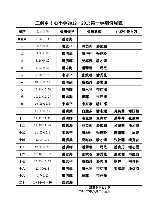 2012—2013第一学期值日表