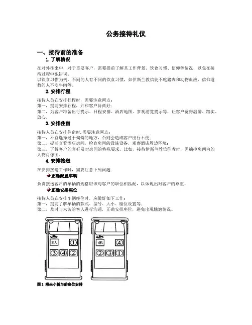公务接待礼仪