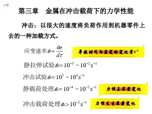 金属在冲击载荷下的力学性能