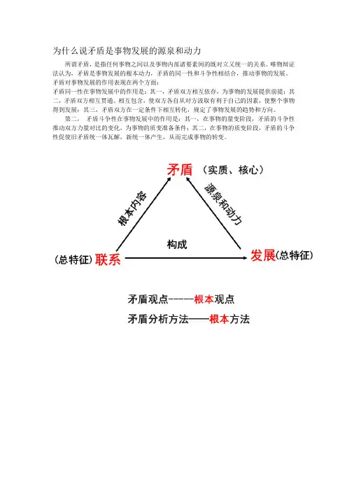 矛盾是事物发展的源泉和动力