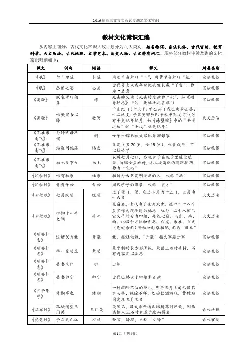 全国卷文化常识之教材文化常识汇编(20151103)