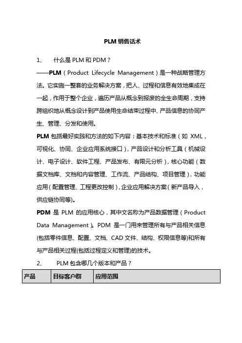 PLM销售话术(不分行业)