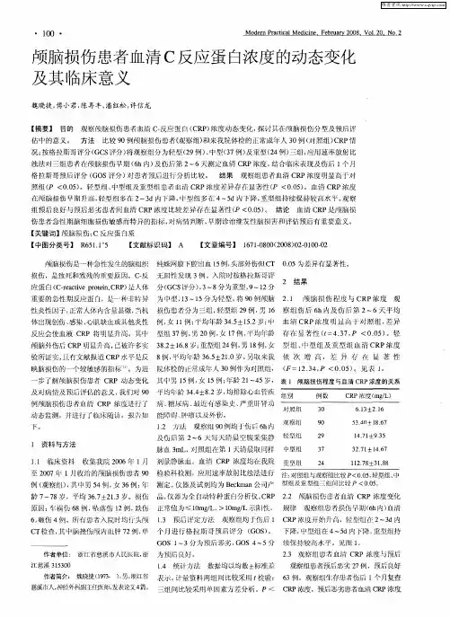 颅脑损伤患者血清C反应蛋白浓度的动态变化及其临床意义