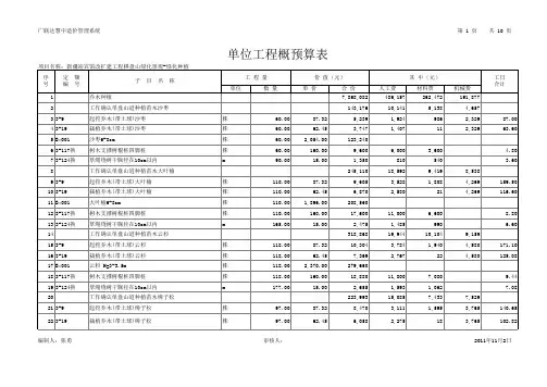 种植预算表