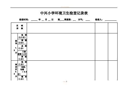 学校环境清洁卫生检查记录表