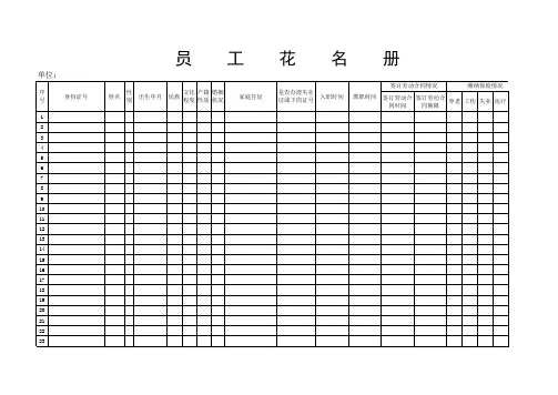 员工花名册模板