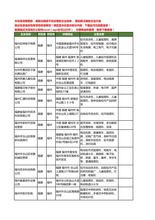 新版福建省福州摇摆机工商企业公司商家名录名单联系方式大全17家