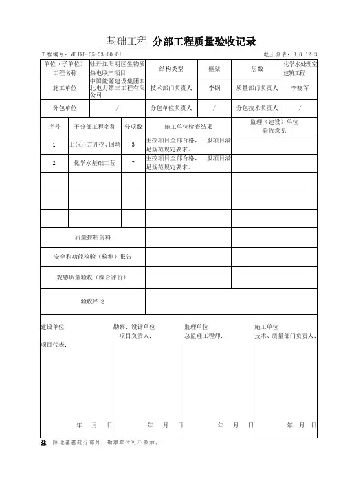 分部(子分部、分项)工程质量验收记录