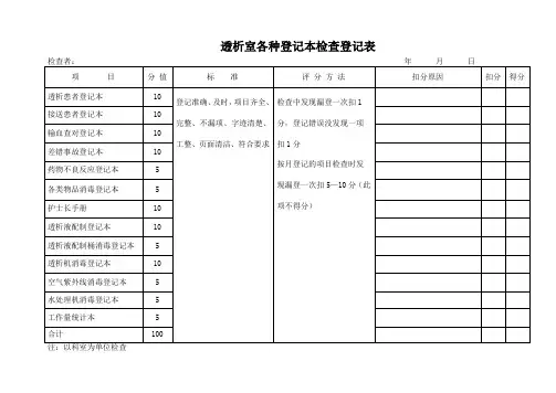 透析室各种登记本检查登记表