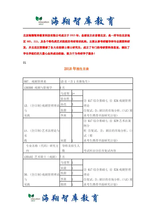 2018年中央戏剧学院戏剧管理系考研真题  参考书  招生计划