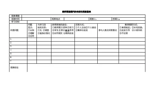 教师课堂提问观察量表