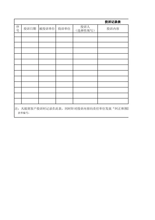 投诉记录表