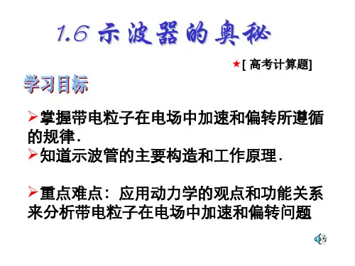 1.6示波器的奥秘