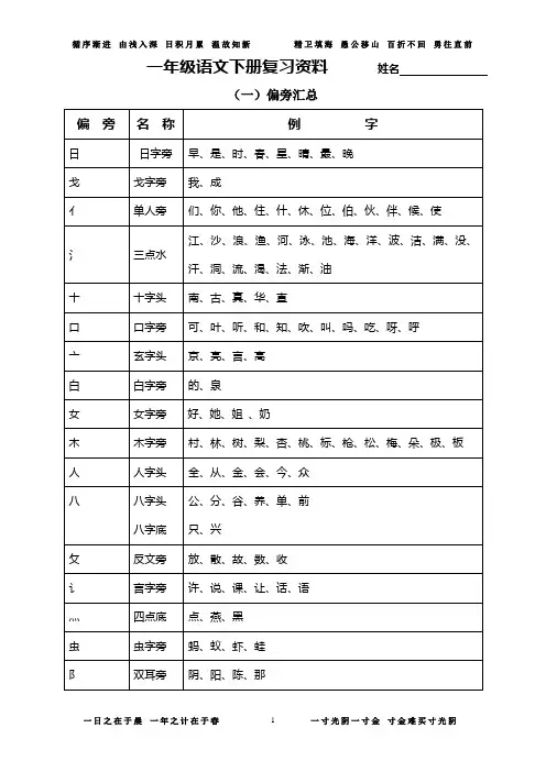 最新版 苏教版一年级语文(下册)期末复习资料   精编版  呕心沥血整理  A4 完美排版  直接打印版