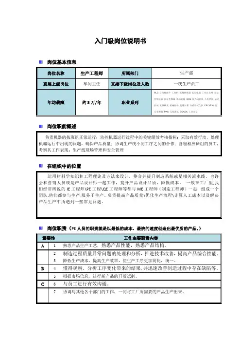 机械工程师岗位说明书 2