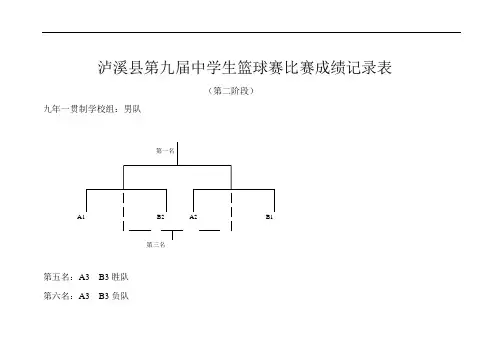 泸溪县第九届中学生篮球赛比赛成绩记录表白沙