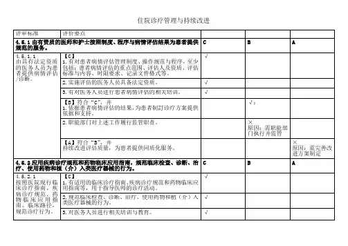 住院诊疗管理与持续改进