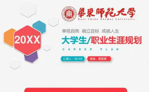 华东师范大学大学生职业生涯规划框架式ppt模板
