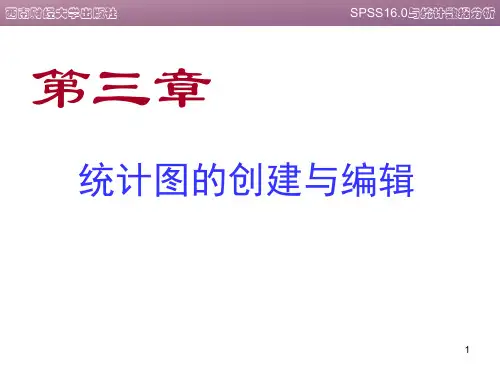 SPSS 统计图的创建与编辑