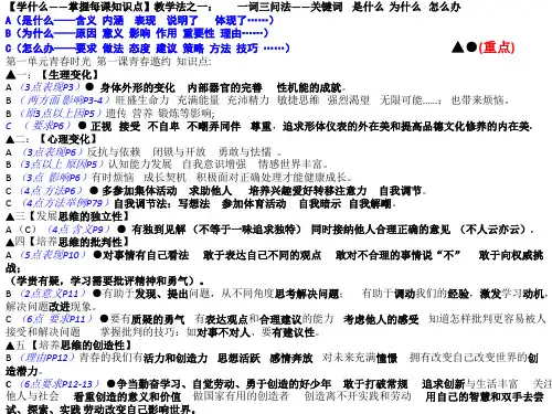 部编人教版七年级下册道德与法治科全册复习-知识点