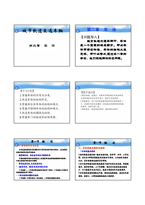 城轨车辆车体